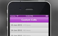 050-custom-cells-poster